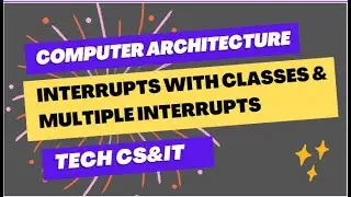 Interrupts | Handling Multiple Interrupts with Example
