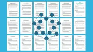 Automated Document Assembly Software