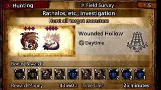 Monster Hunter Wilds, Misc Neat Investigations: Wild Wounded Hollow