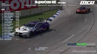 SuperCars NZ  Manon Race Products  GTEs  Final Round 12 Autumn Series