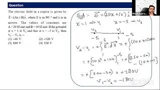 Electrostatics and Capacitance Problem Solving || JEE NEET 2021 || PHYSICS CRASH COURSE