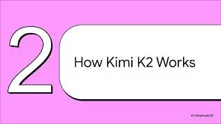 Kimi K2: The AI Game Changer &mdash; 1 Trillion Parameters & Agentic Power