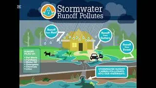 Urbanization or Coastal destruction???