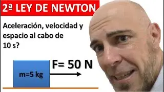PROBLEMA SEGUNDA LEY DE NEWTON. Fuerza horizontal