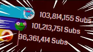 daaninator gas gas meme