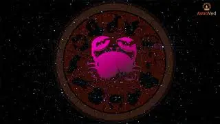 2020 Moon Sign Yearly Predictions : 2020 Yearly Horoscope Predictions