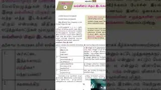 GRADE 9 TAMIL (ILLAKANAM, VALINAM MIGUM IDAM) 28 09 2020, 2 00PM