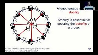 Gillian Hadfield - Alignment is social: lessons from human alignment for AI