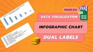 Столбчатая инфографика с двумя подписями в Excel 📊 | Пошаговое создание дашборда | #30 #excel