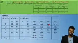 Ex 5 2 Q 1 & Q 2 Solved Example Laspeyre, Paasche : MATHEMATICS 2 - SYJC (CHAPTER 5 INDEX NUMBERS)