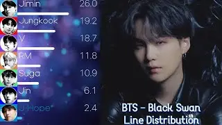 BTS (방탄소년단) - Black Swan Line Distribution (+Color Coded Lyrics)
