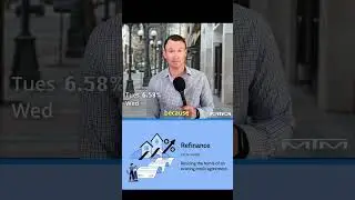 Refinance / Mortgage Rates