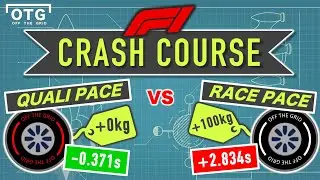 КРАТЧ-КУРС F1 | Темп квалификации и темп гонки | В чем разница?