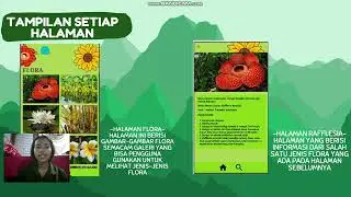 Presentasi Aplikasi Flora Fauna Indonesia berbasis android. Kelompok 4 kelas B5.