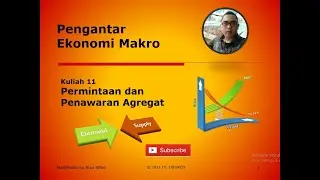 Kuliah 11 PEMakro : Permintaan danPenawaran Agregat