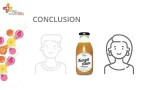 Are There Gender Differences in Packaging Design Aesthetic Response?