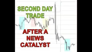 SECOND DAY TRADE AFTER NEWS CATALYST