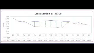 Structure Pictorial View and Cross section in Excel