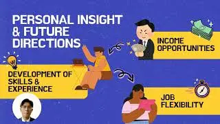UBM599: INFOGRAPHIC VIDEO PRESENTATION (CH3 CROWDSOURCING PLATFORM)