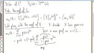 de Pril's algorithm through Panjer's algorithm