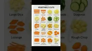 Types of Vegetable Cuts | Cooking Basics for Beginners 🍳