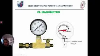 - Neumática - Introducción a los Sistemas Neumáticos