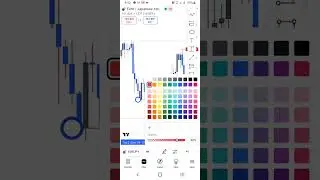 EURJPY WEEKLY ANALYSIS