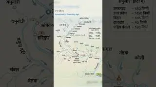 गंगा नदी प्रवाह तंत्र #duet #biharboardscrutinyresultkabaayega #army #military #latestnews news 🇮🇳🙏👍