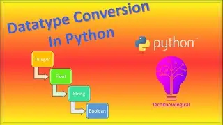 Datatype Conversion in Python with exercise