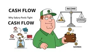 Cash Flow Statement Explained Simply | Why Salary Still Feels Tight (Class 12 Real Life Example)