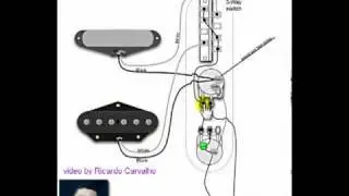Ligação de captador de guitarra telecaster