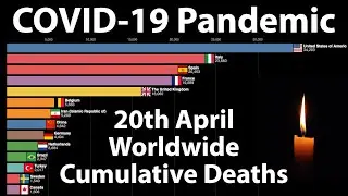 [20 April] (Worldwide) Coronavirus disease (COVID-19) cumulative deaths timeline