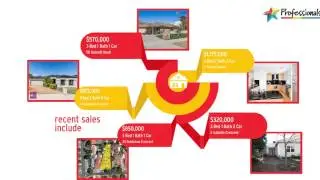 Manning Real Estate Market Update August 2015 Professionals Fremantle 0431417345
