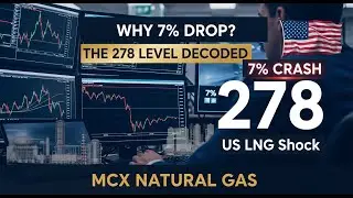 Natural Gas CRASH: Why ₹278 Today? 📉 | US LNG Crisis Explained | Market Decode News