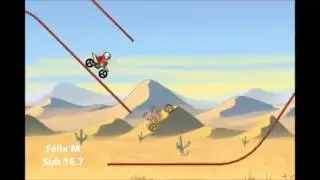 Normal, Acro, Ghost, Hog Pro license