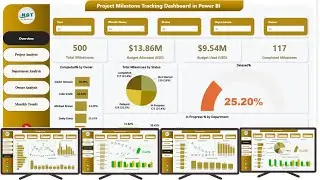 Project Milestone Tracking Dashboard in Power BI