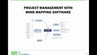 Manage your projects with mind mapping software