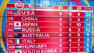 Rio Olympics Latest Medal Count