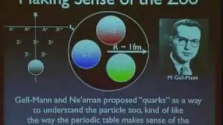 What's In a Proton?