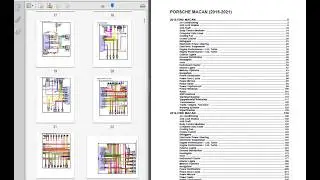 Porsche Macan 2015 to 2021 - Electrical Wiring Diagrams - Electrical Circuits