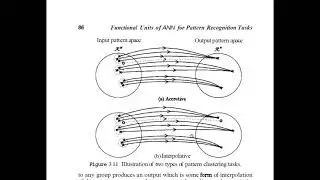 Pattern Recognition Tasks using Feedback and Competitive Models of Pattern Recognition | NN |