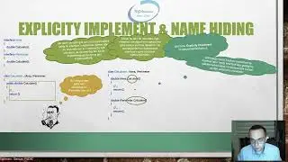 Nesne Tabanlı Programlama #29 - Interface - Explicity Implement & Default Implementation - II
