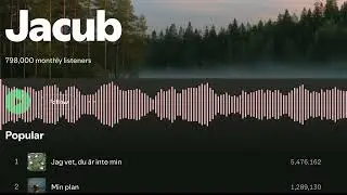 Sweden's Music Chart Bans AI-Generated Hit Song