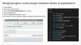 Belajar Bareng UTS Web Programming - Laravel 8