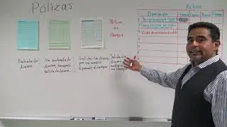 Pólizas contables ¿Qué tipo de póliza contable utilizar?