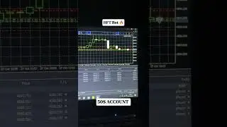 High Frequency Trading (HFT) #hftrobot #hft