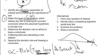 BIZ 2001 - Topic 6 (Part 1)