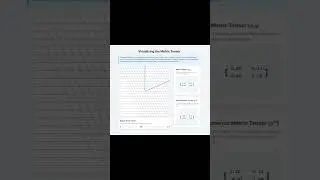 a non-orthogonal coordinate system dynamically calculating and displaying the metric tensor and its