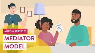 Urgent Response Services: Using the Mediator Model at Surrey Place