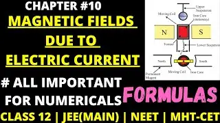 Important Formulas | as per Reduced Syllabus | Magnetic fields due to Electric Current | Class 12